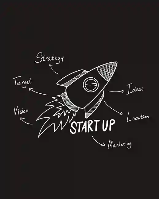 Get a customized online store for your business | Brochure designing solutions in South Australia